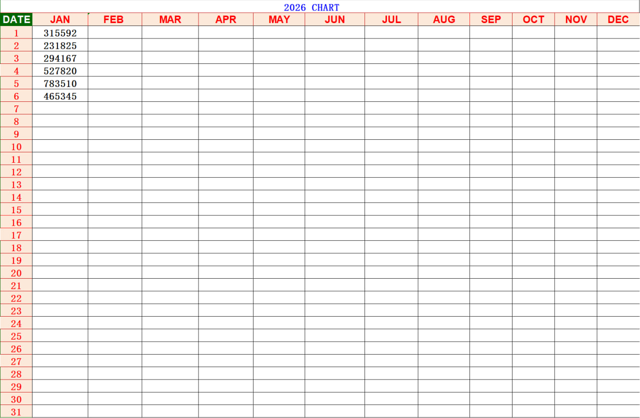 Kerala Lottery Result Chart 2025 Full Image