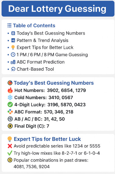 Dear Lottery Guessing Number for 1PM 6PM 8PM Draws – KLJackpot