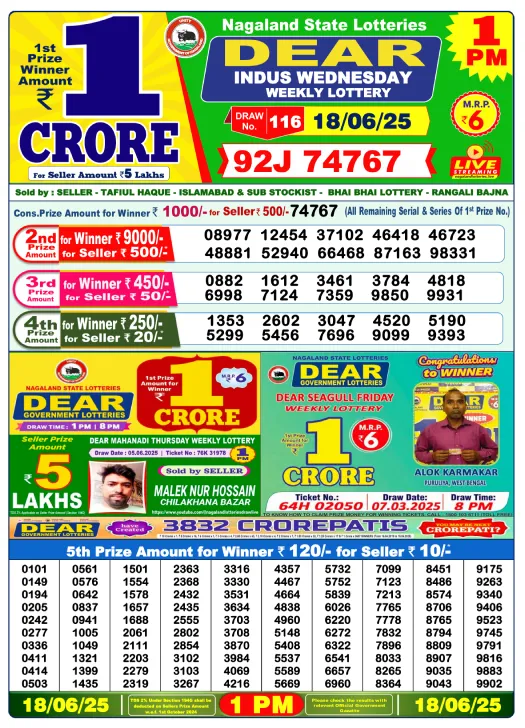 Dear Lottery 1PM Result Image