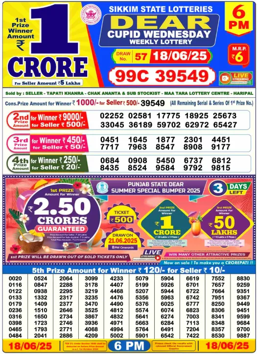 Dear Lottery 6PM Result Image