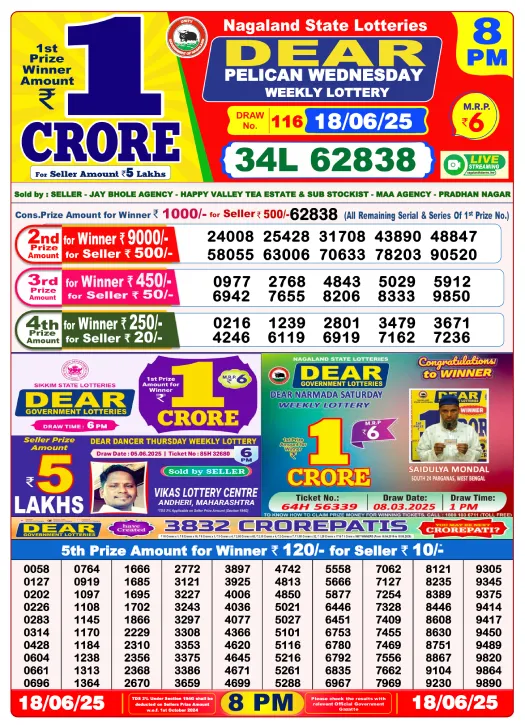 Dear Lottery 8PM Result Image