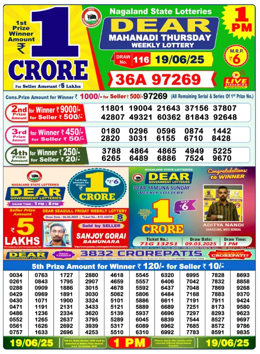 Dear Lottery 1PM Result Image
