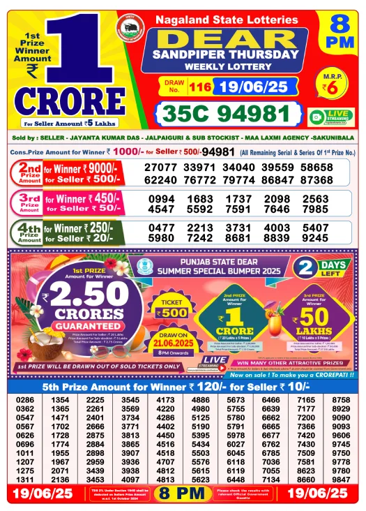 Dear Lottery 8PM Result Image