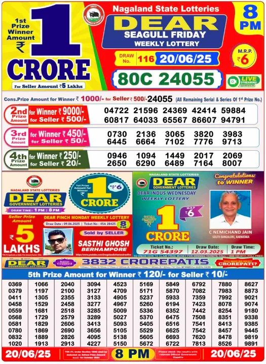 Dear Lottery 8PM Result Image