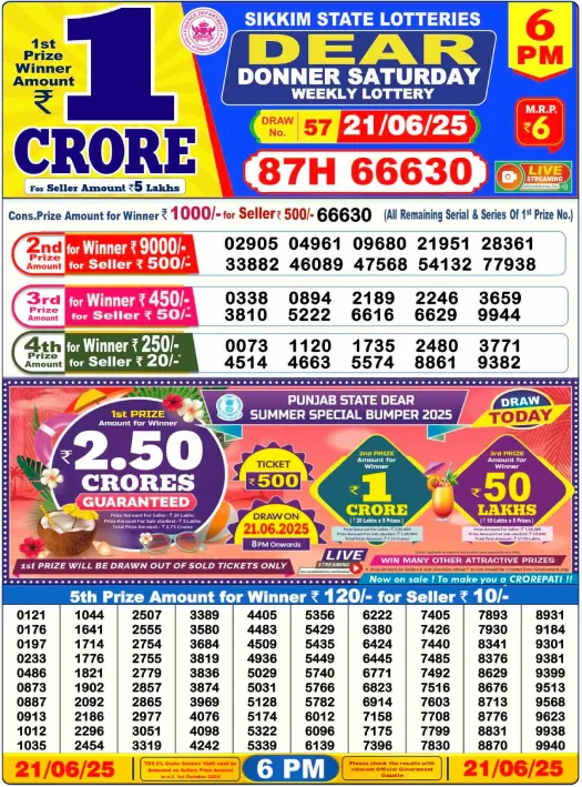Dear Lottery 6PM Result Image