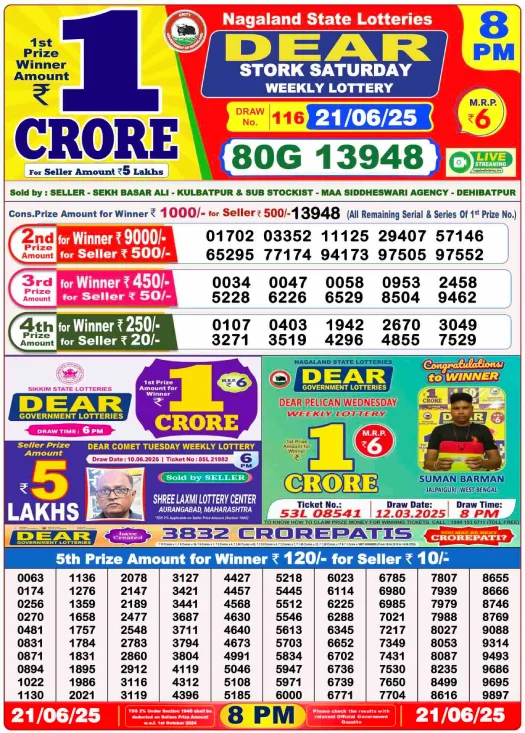 Dear Lottery 8PM Result Image