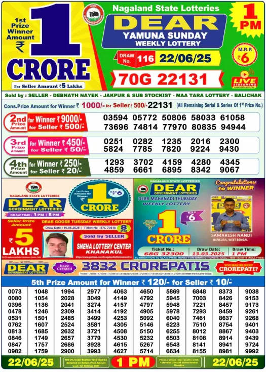 Dear Lottery 1PM Result Image
