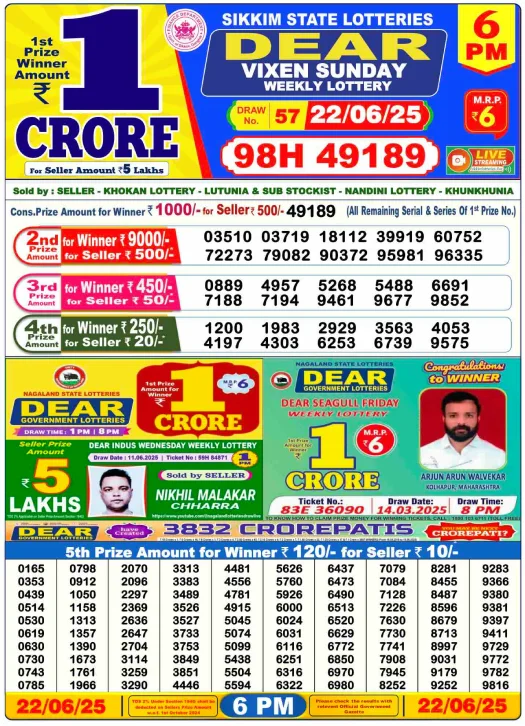 Dear Lottery 6PM Result Image