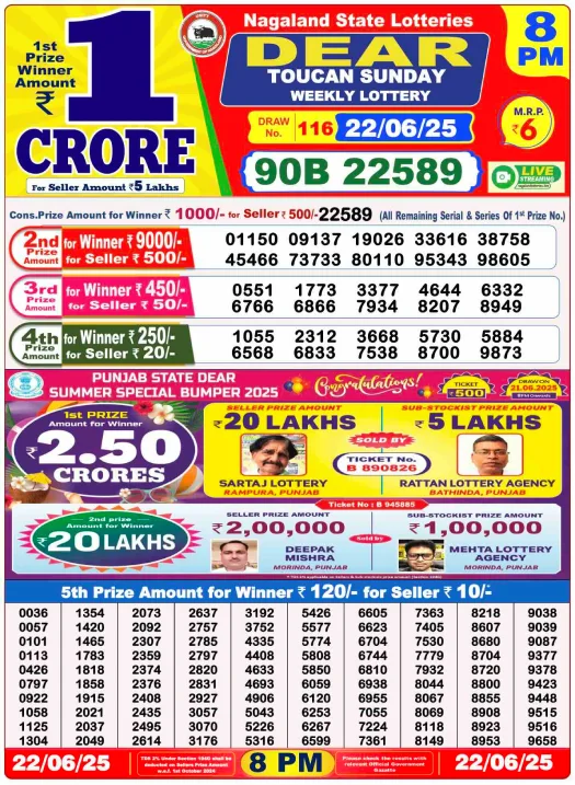 Dear Lottery 8PM Result Image