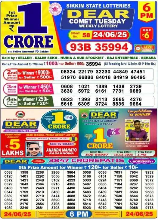 Dear Lottery 6PM Result Image