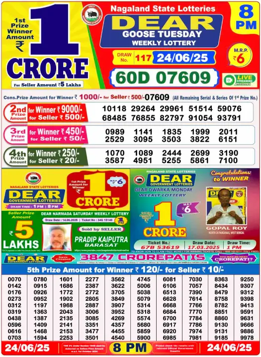 Dear Lottery 8PM Result Image