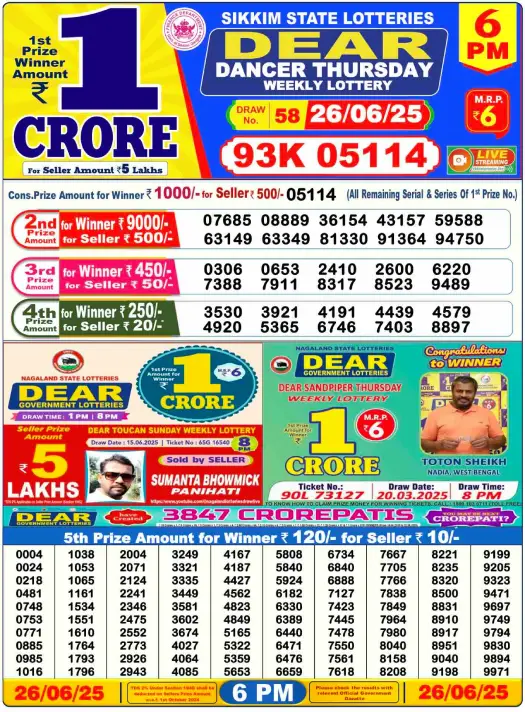 Dear Lottery 6PM Result Image
