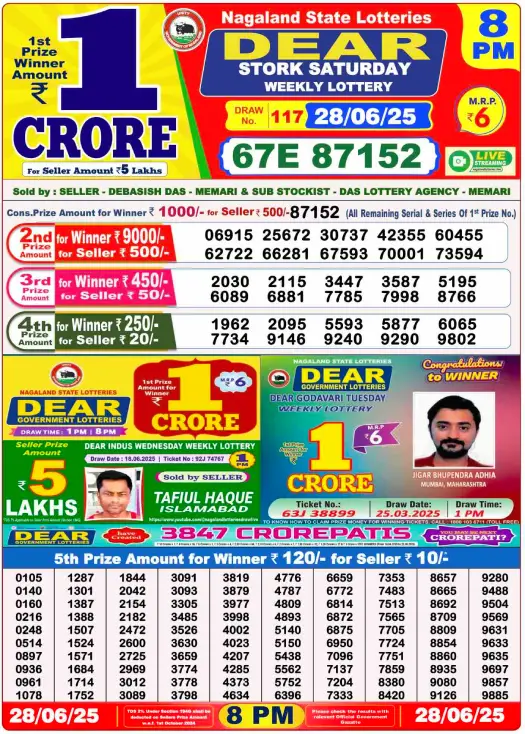 Dear Lottery 8PM Result Image
