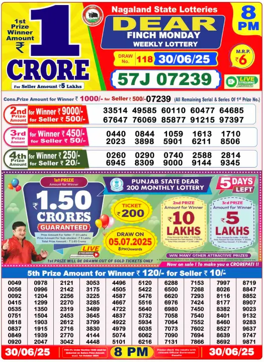 Dear Lottery 8PM Result Image