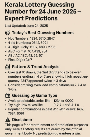 Kerala Lottery Guessing Number Chart for 25 June 2025 showing 4-digit, ABC, and hot number predictions
