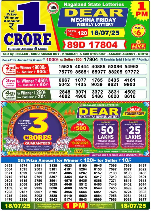 Dear Lottery 1PM Result Image