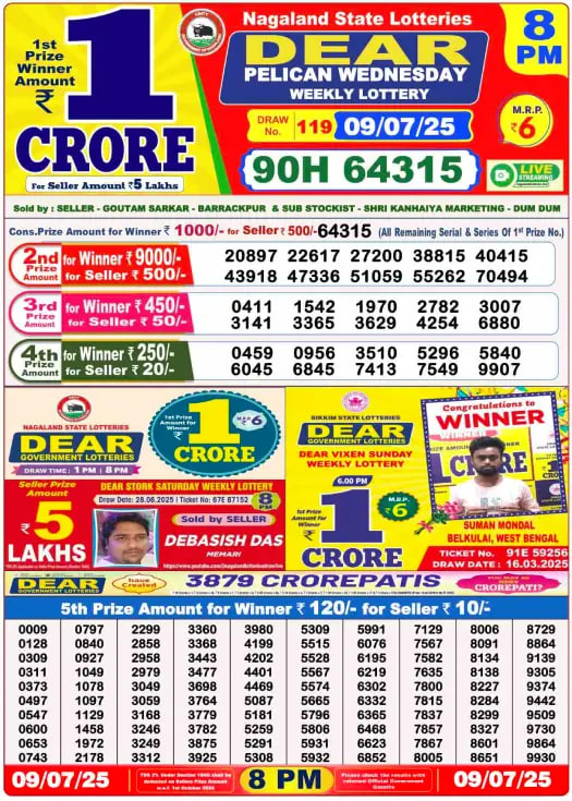 Dear Lottery 8PM Result Image
