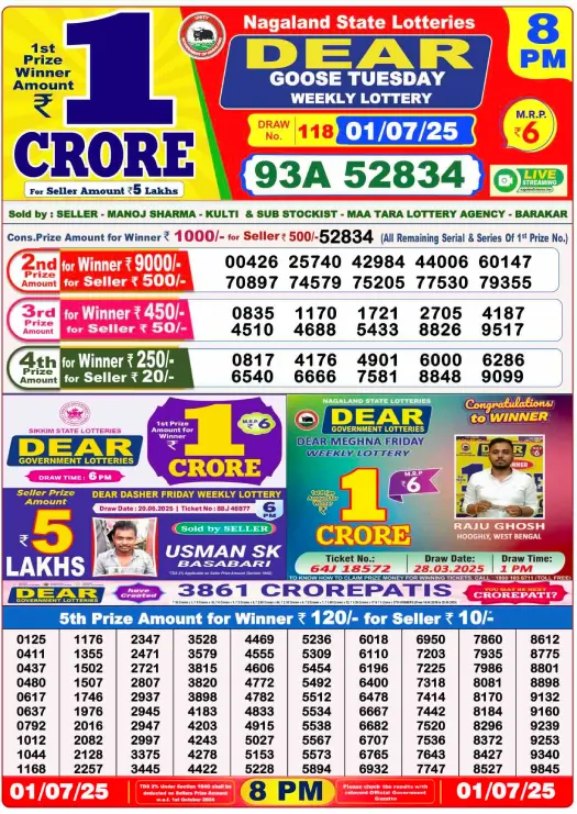 Dear Lottery 8PM Result Image