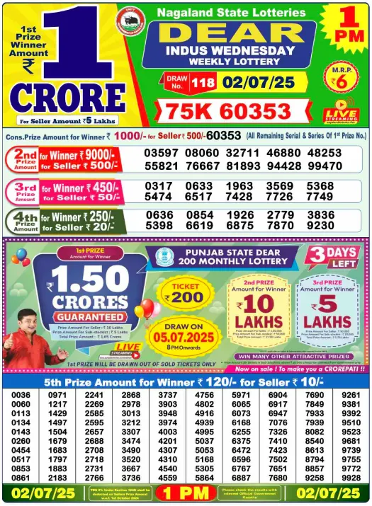 Dear Lottery 1PM Result Image