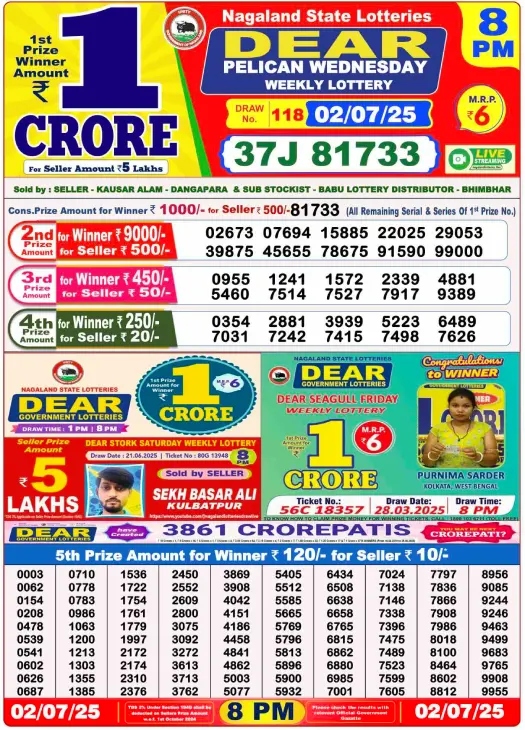 Dear Lottery 8PM Result Image