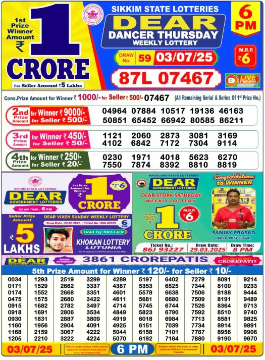 Dear Lottery 6PM Result Image