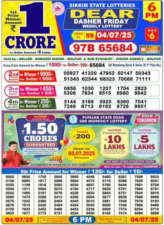 Dear Lottery 6PM Result Image