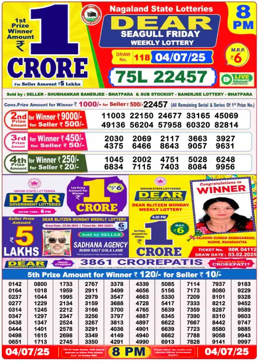 Dear Lottery 8PM Result Image