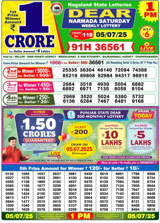 Dear Lottery 1PM Result Image