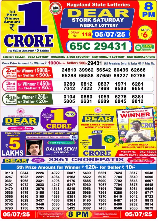 Dear Lottery 8PM Result Image