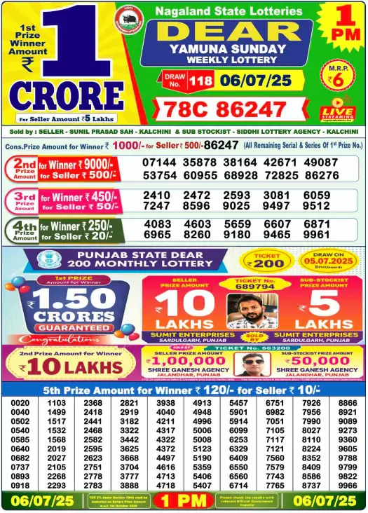 Dear Lottery 1PM Result Image