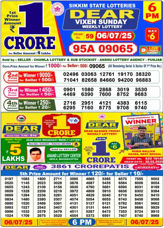 Dear Lottery 6PM Result Image