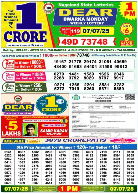 Dear Lottery 1PM Result Image