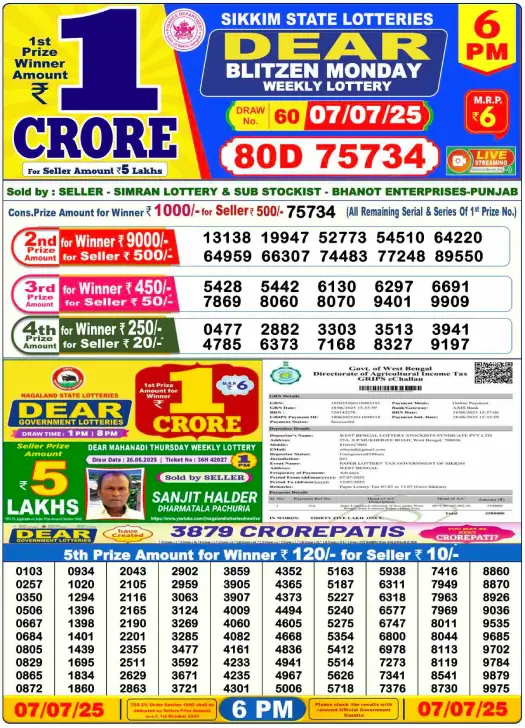 Dear Lottery 6PM Result Image
