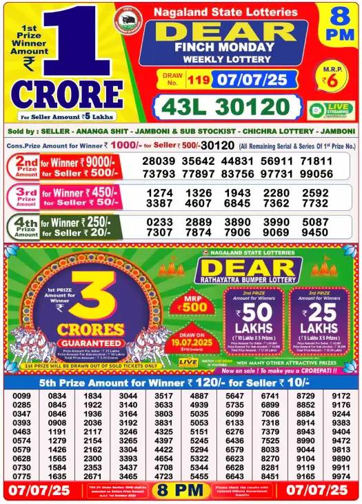 Dear Lottery 8PM Result Image