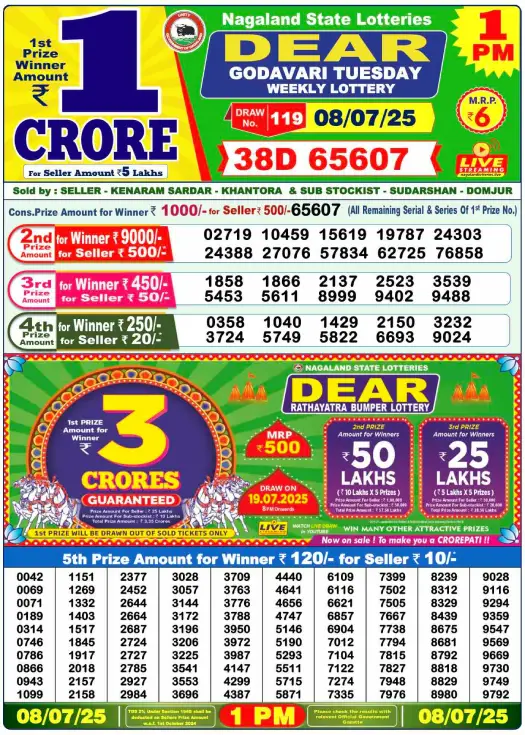 Dear Lottery 1PM Result Image