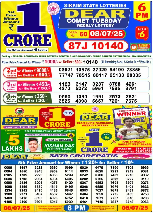Dear Lottery 6PM Result Image