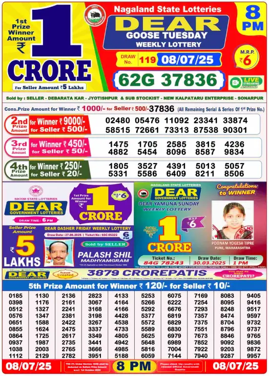 Dear Lottery 8PM Result Image