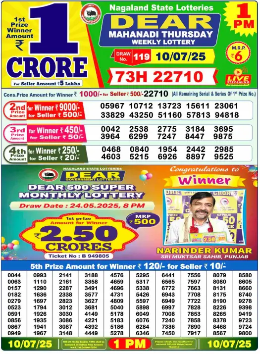 Dear Lottery 1PM Result Image