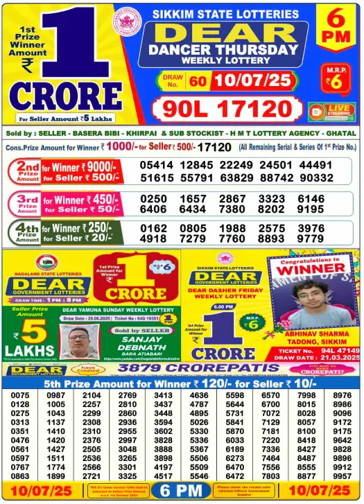 Dear Lottery 6PM Result Image