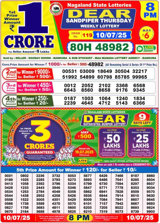Dear Lottery 8PM Result Image
