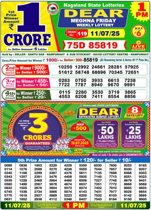 Dear Lottery 1PM Result Image