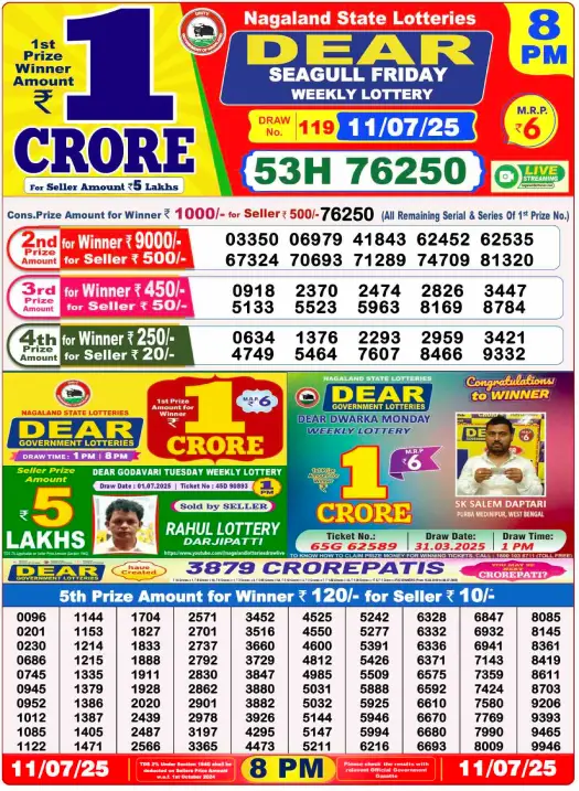 Dear Lottery 8PM Result Image