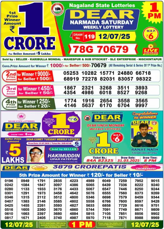 Dear Lottery 1PM Result Image