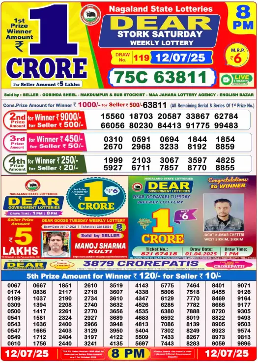 Dear Lottery 8PM Result Image