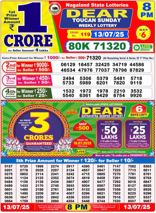 Dear Lottery 8PM Result Image