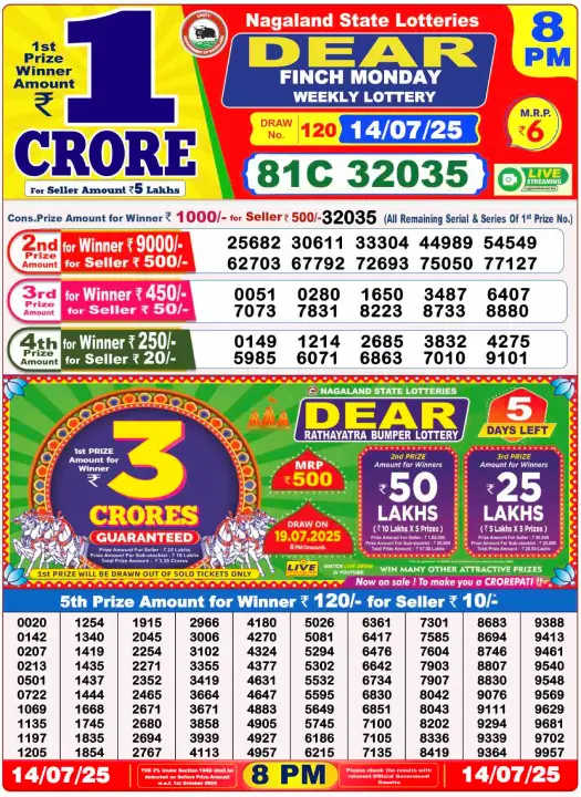 Dear Lottery 8PM Result Image