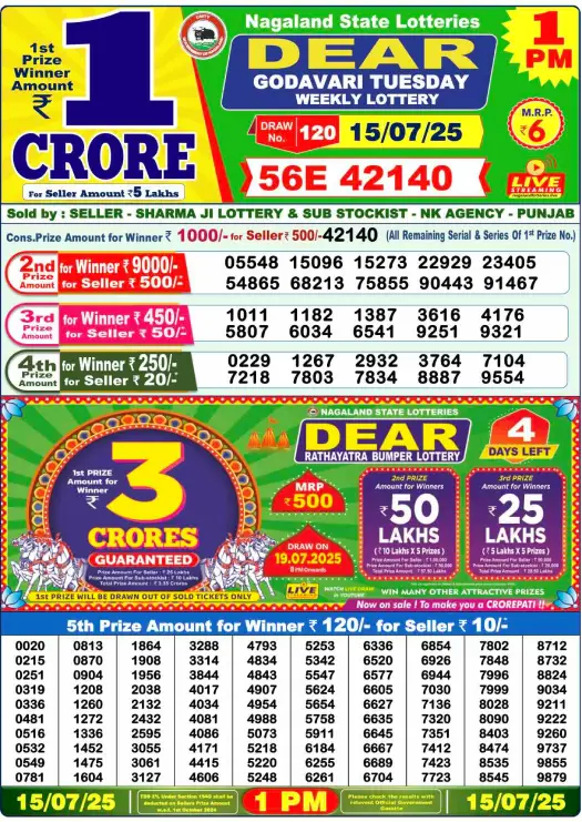 Dear Lottery 1PM Result Image