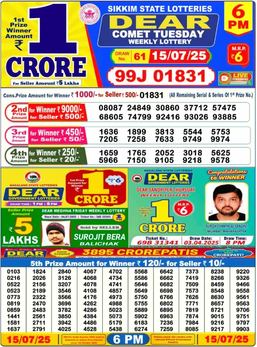 Dear Lottery 6PM Result Image