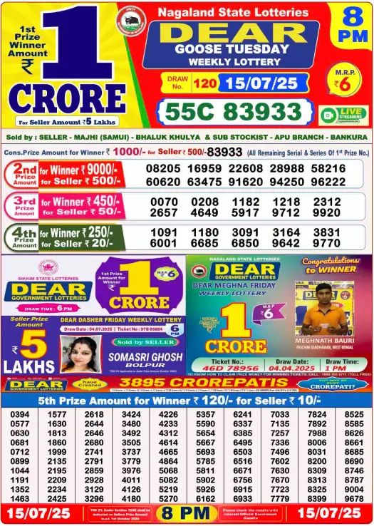 Dear Lottery 8PM Result Image