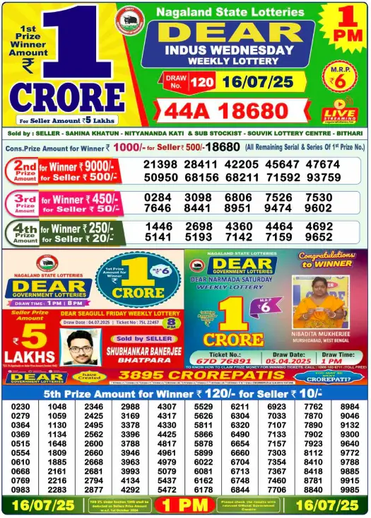 Dear Lottery 1PM Result Image
